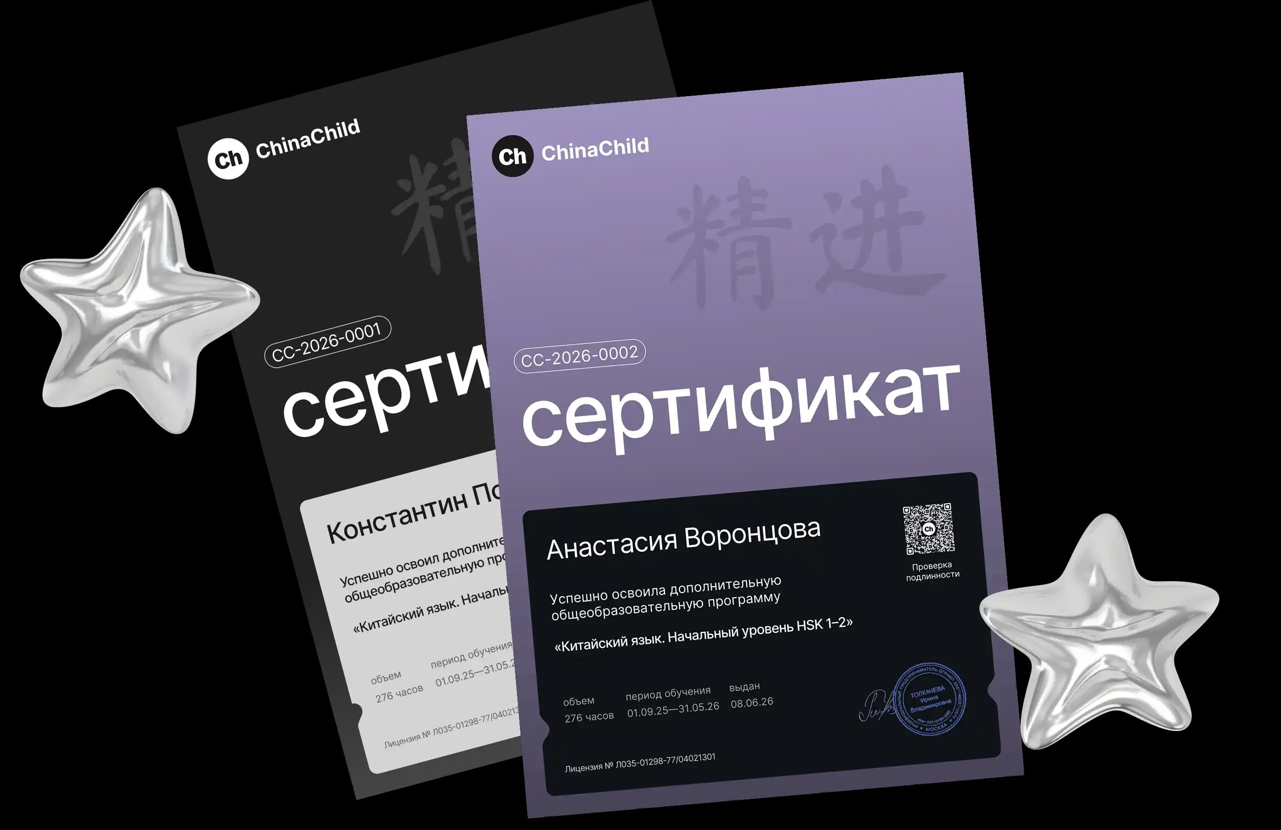Примеры именных сертификатов ChinaChild о прохождении курса китайского языка
